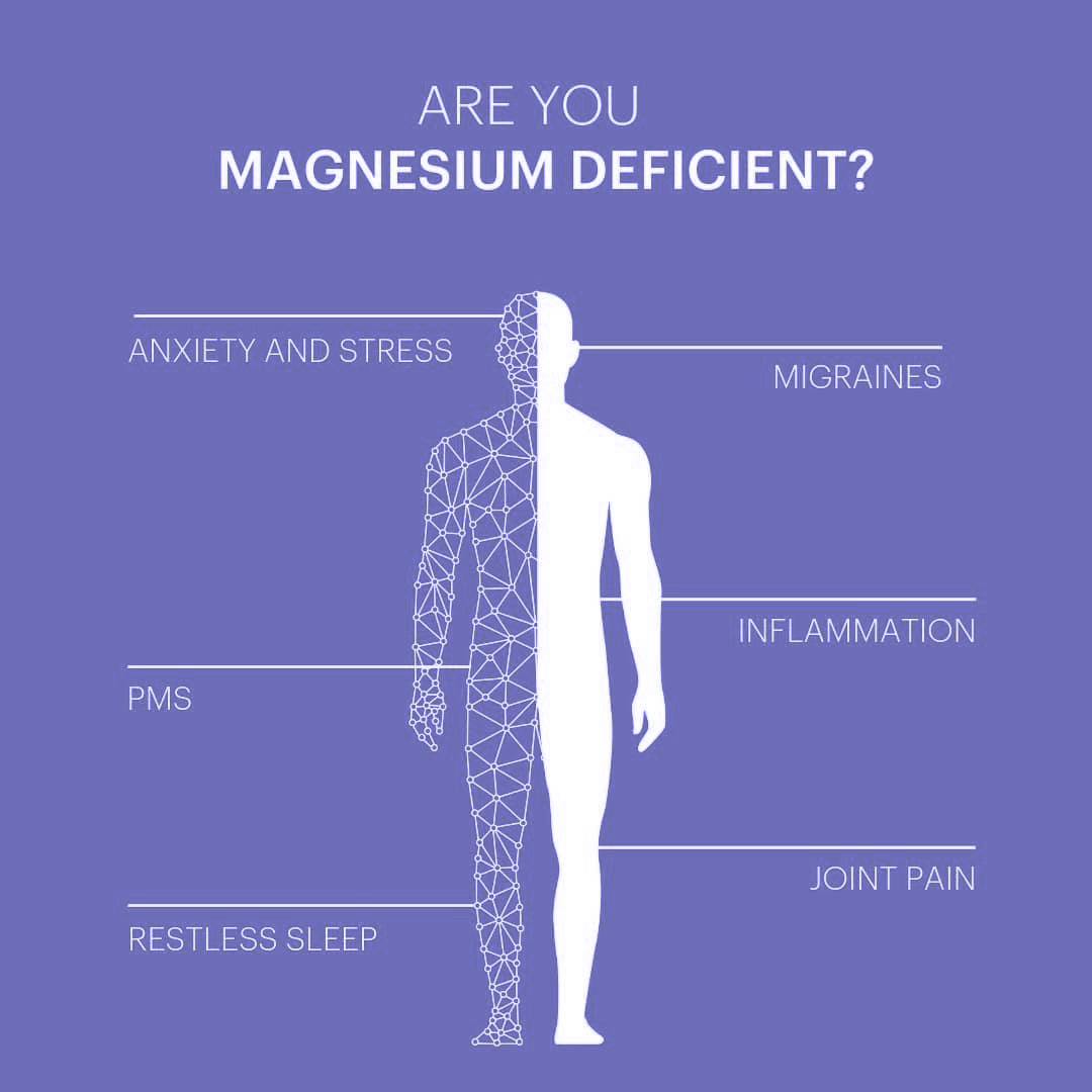 The Miracle Of Magnesium